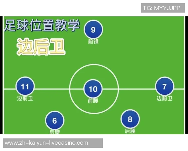 全面提升足球技能的教学视频系列全套课程分享